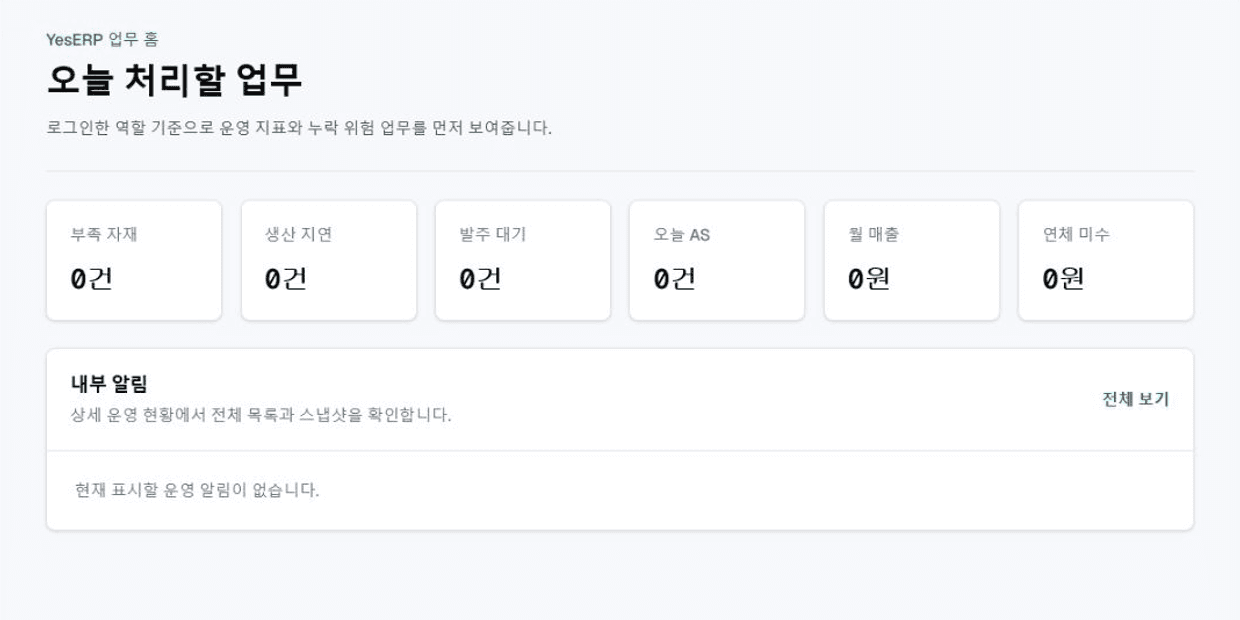 합성 예시 데이터로 구성한 YesERP 오늘 업무 화면